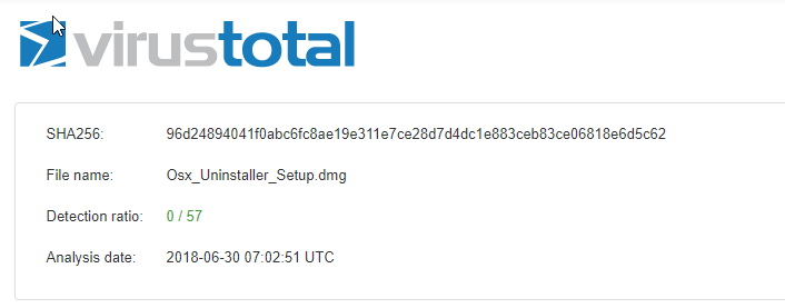 virus_total