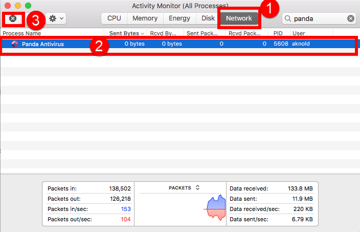 Uninstall Panda Antivirus 2017